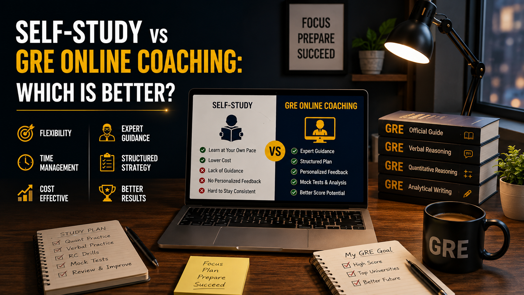 Self-Study vs GRE Online Coaching: Which Is Better?
